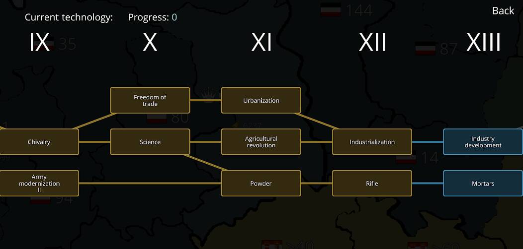  Cold Path: Turn-based strategy ( )  